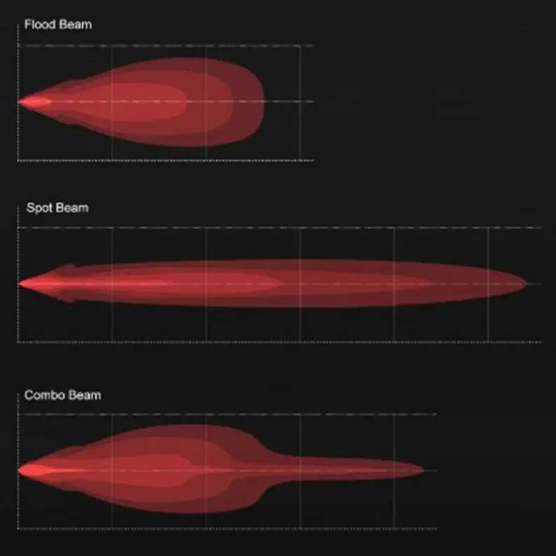 

12 Inch Universal 5 Row 264w LED Light Bar Waterproof Off Road Car Auto Driving Led Work Light Bar Combo Beam