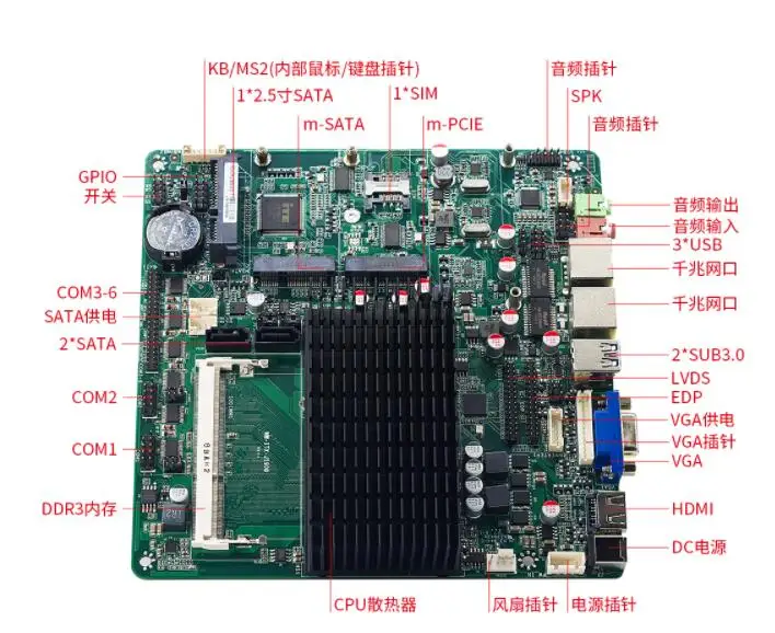 

New Original Fanless Mini-ITX Mainboard For Intel J1900 CPU IPC SBC Embedded Motherboard Baytrail with 6*COM 2*Giga NTWRK DC12V