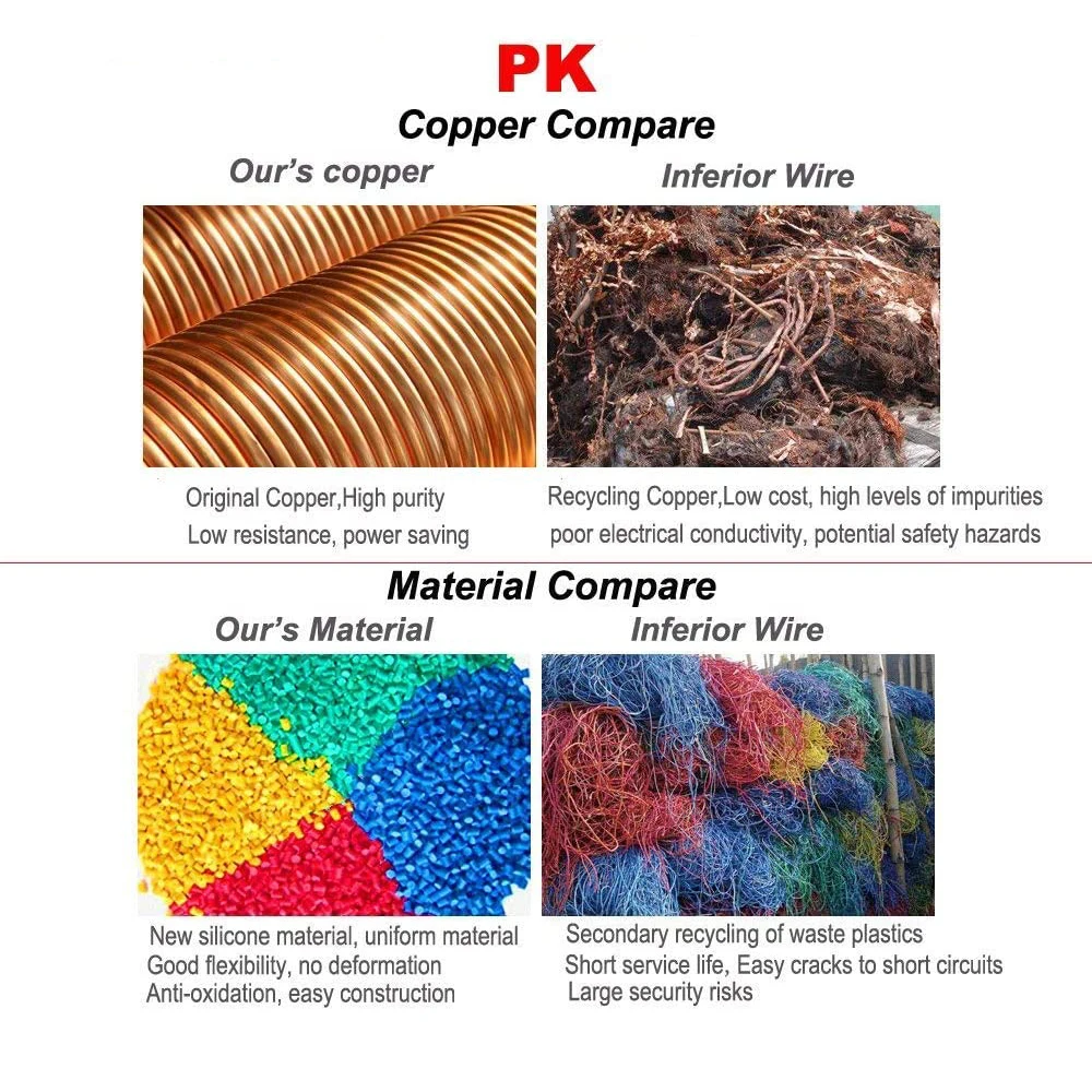 Провод электрический медный без кислорода 22AWG, жилы - черный, красный, белый, синий, зеленый, желтый, прозрачный, номинальное напряжение 300В, ток 3А, температурный режим 150 °C.