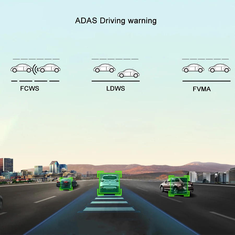 TOPSOURCE 2 + 32GB 3 канальный Автомобильный видеорегистратор ADAS 4G Android зеркало заднего