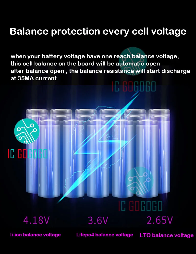 14S 48V 25A 35A 45A 60A 80A 100A 200A 250A литиевая батарея Защитная плата для Daly BMS баланс Li-Ion Lipo 52V eBike трехколесный велосипед