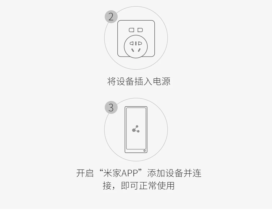 Оригинальная Xiaomi Mi домашняя умная розетка Gosund, WiFi Пульт дистанционного управления, интеллектуальный таймер для работы, несколько безопасная защита