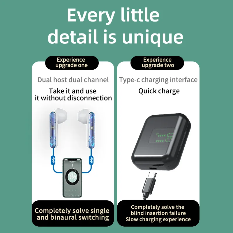 Murah TWS Mini Headphone Nirkabel Earphone Bluetooth 5.1 Hifi Stereo Olahraga Tahan Air Headset Earphone Nirkabel Dengan Mikrofon