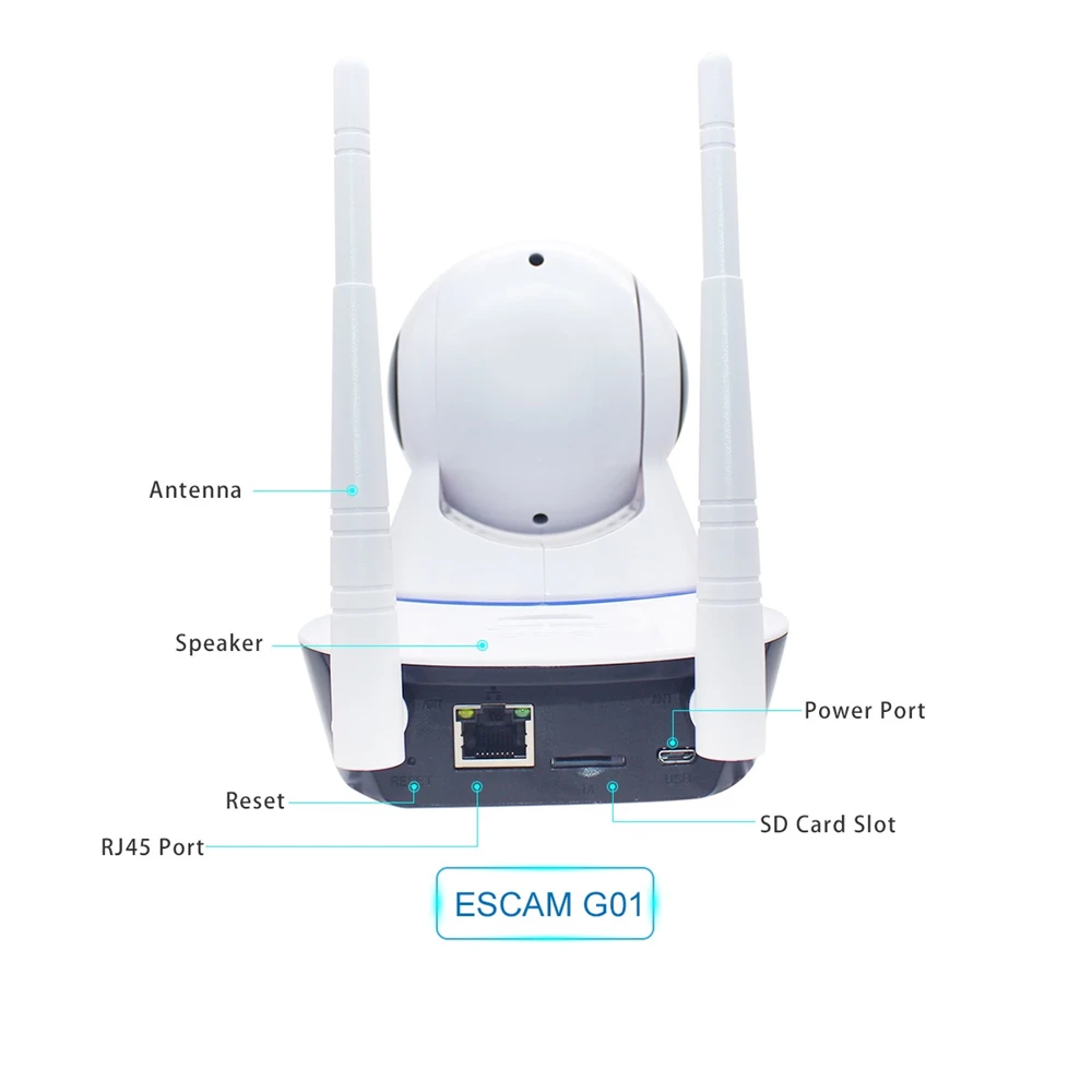 ESCAM G01 IP камера с дистанционным просмотром движения обнаружения инфракрасного