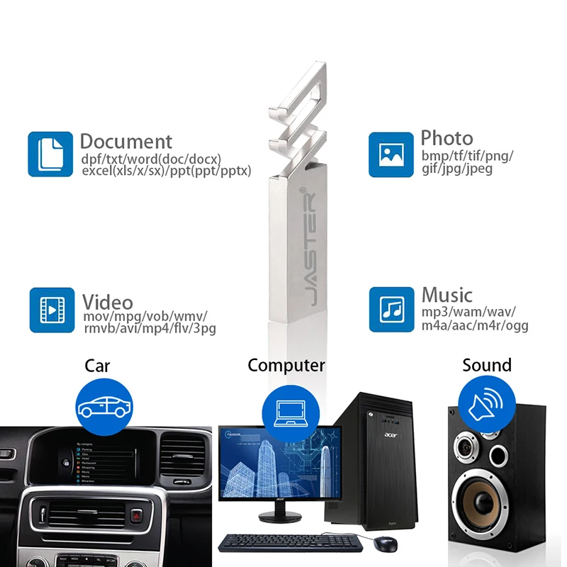 

metal memoria usb flash drive 32GB pendrive 128GB 64GB waterproof pen drive 16GB 8GB flash usb 2.0 cle usb stick key Custom logo