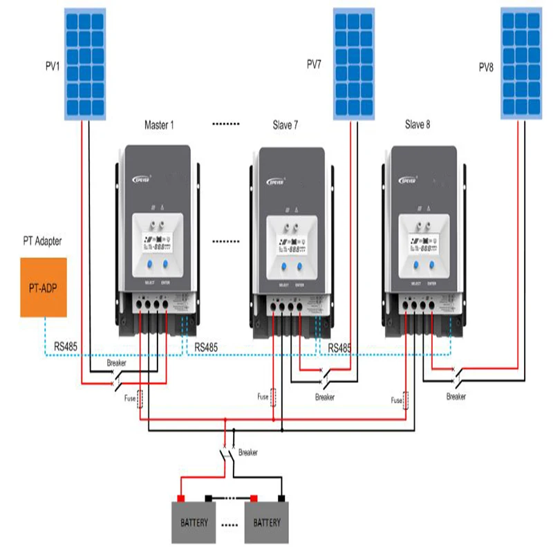 EPever Tracer6415AN 60A Контроллер заряда солнечной батареи MPPT 12 В 24 в 36 48 авто для макс. 150