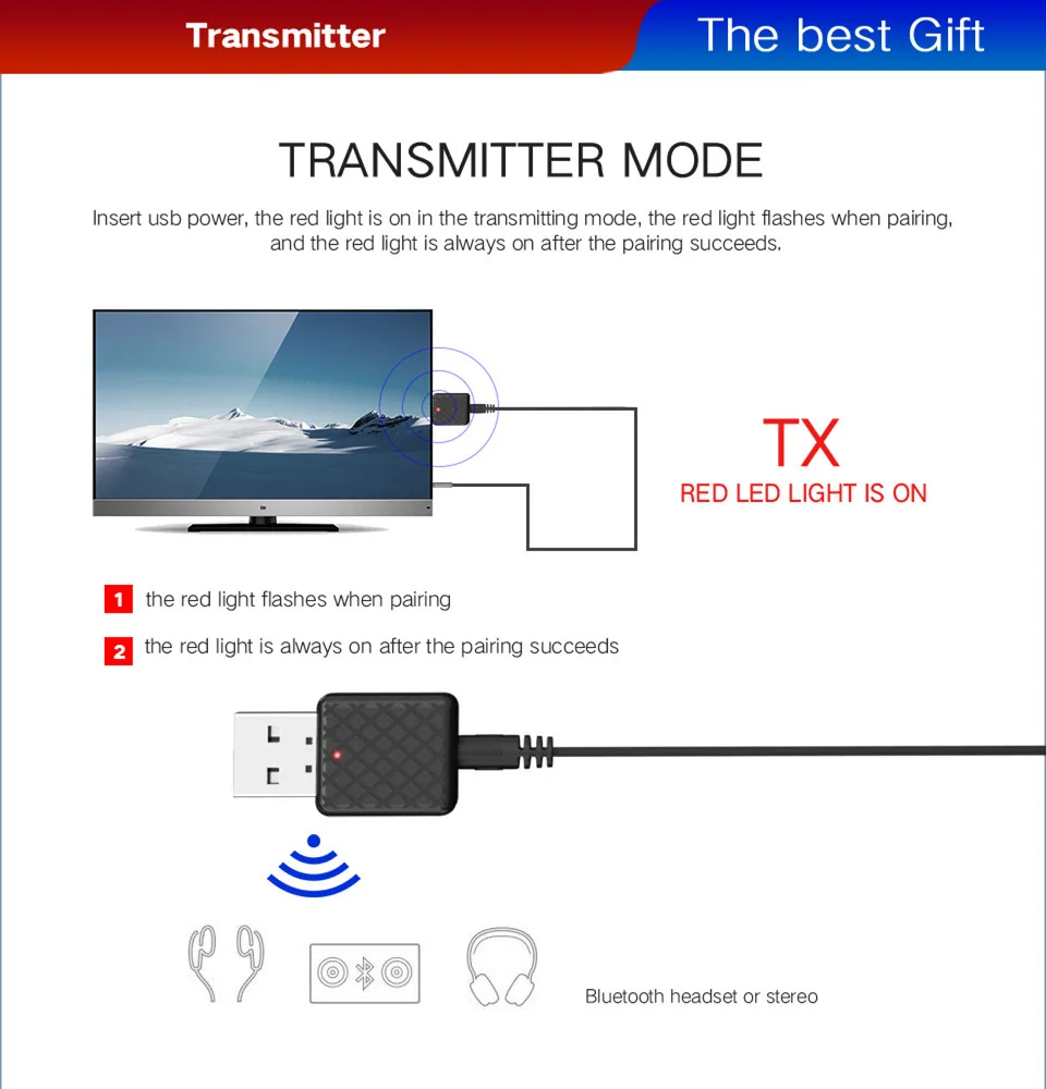 S6 Bluetooth 5.0 Аудио Приемник Передатчик Мини Стерео AUX RCA USB 3.5 мм Джек Для ТВ ПК Автомобильный Комплект Беспроводной Адаптер