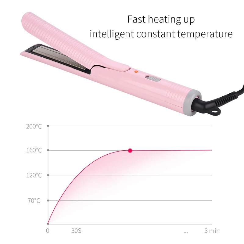 Евро вилка 2 в 1 Мини выпрямитель для волос бигуди 3D плавающие щипцы завивки