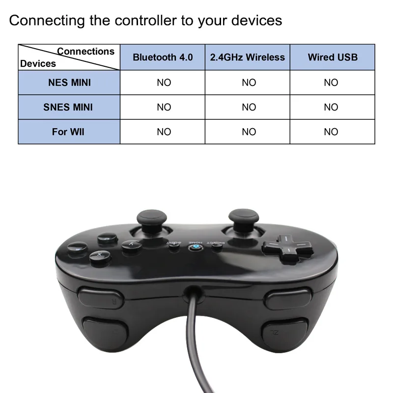 Беспроводная ручка для Nintendo Switch игровая NS беспроводной контроллер с Bluetooth Pro