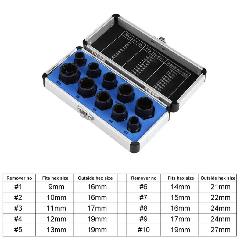 

New 9-19mm Bolt Nut Remover Extractor Set Black Damaged Nuts Extractors Broken Bolt Removal Kit High/Short Type 10 Pcs/Set New
