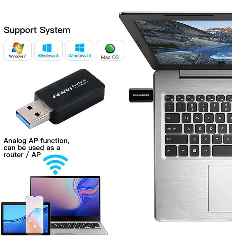 

New Design Fenvi USB3.0 Dual Band 1300Mbps WiFi Card 2.4g/5g For Win7/8/10 Wireless Adapter Mini Portable Network For PC/Laptop