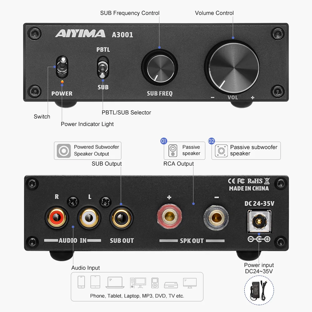 AIYIMA TPA3255 усилитель сабвуфера 300 Вт HIFI моно цифровой мощности звука Класс D