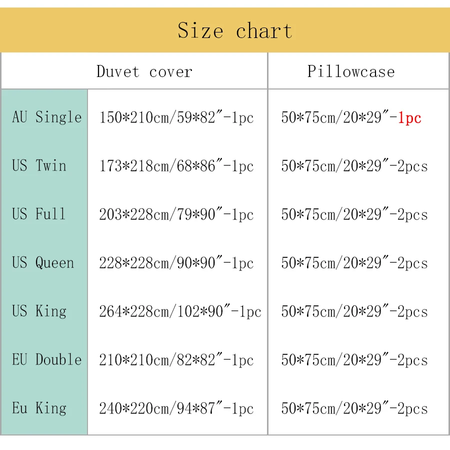 

Oentyo Bohemia 2/3Pcs Bedding Sets Modern Geometric Duvet Cover Blue Bed Linens Microfiber Quilt Covers Double Queen King