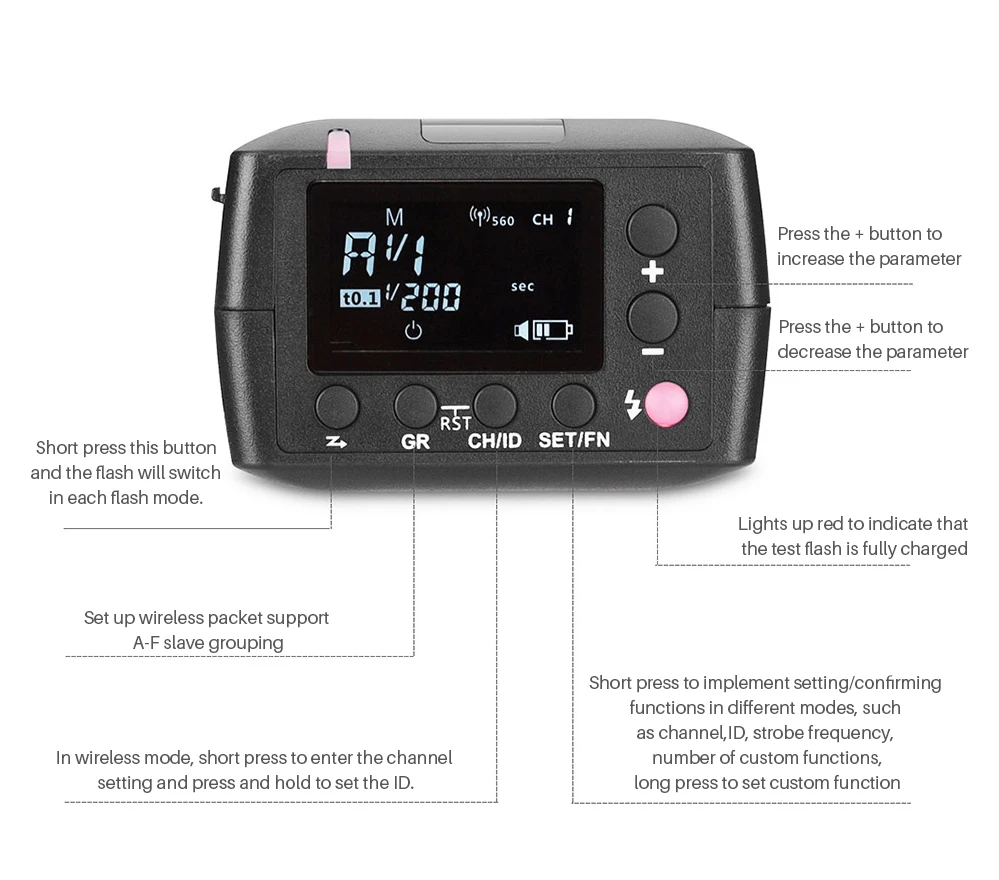 Светодиодная лампа для видеосъемки YONGNUO YN200 вспышка светильник ttl фотокамер Speedlite HSS 2,4G 200W Батарея с Тип usb C совместимый YN560-TX(II)/YN560-TX Pro/YN862 для Canon Камера
