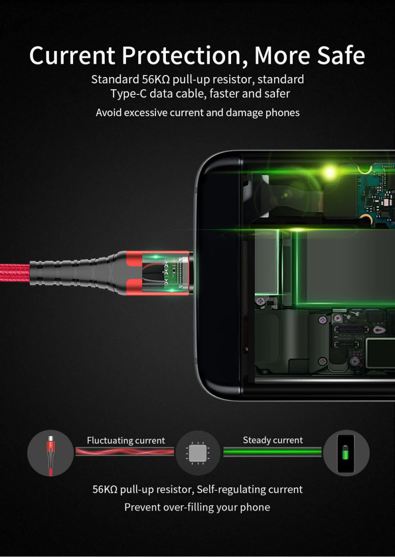 Essager светодиодный usb-кабель типа C кабель для быстрой зарядки кабель usbc для Xiaomi K20 samsung Oneplus 7 Pro провод для мобильного телефона
