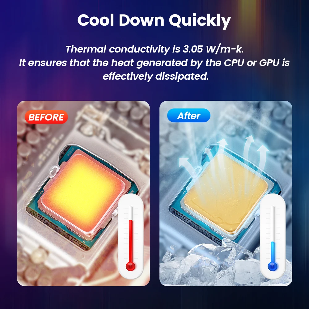 Термопаста AMPCOM силиконовая охлаждающая паста высокая теплопроводность для