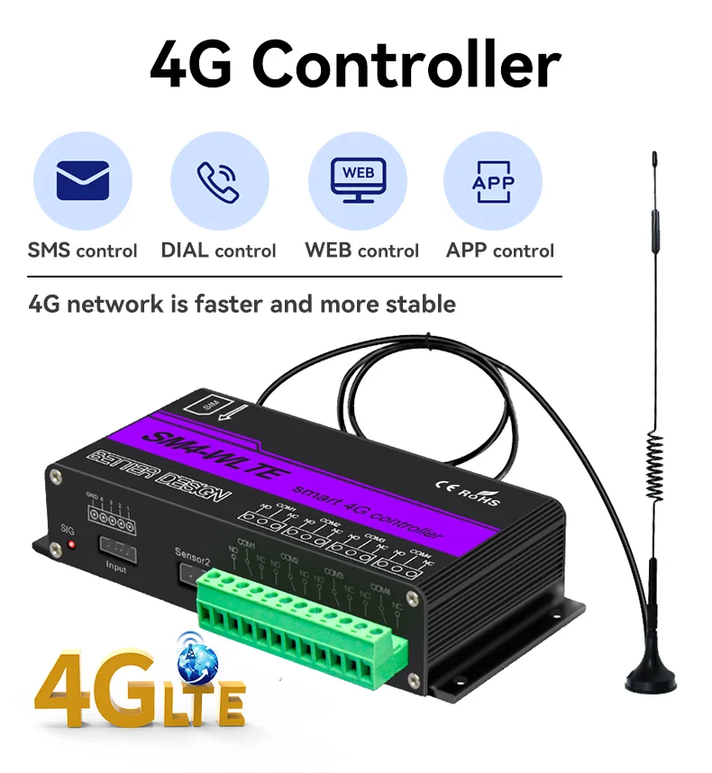 Умный Выключатель питания с дистанционным управлением 4G GSM SMS | Безопасность и