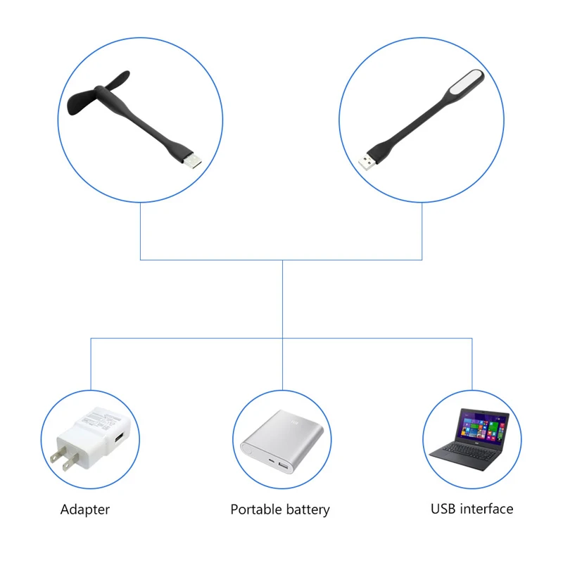 Гибкий портативный USB-вентилятор простого дизайна светодиодная лампа с мини-USB