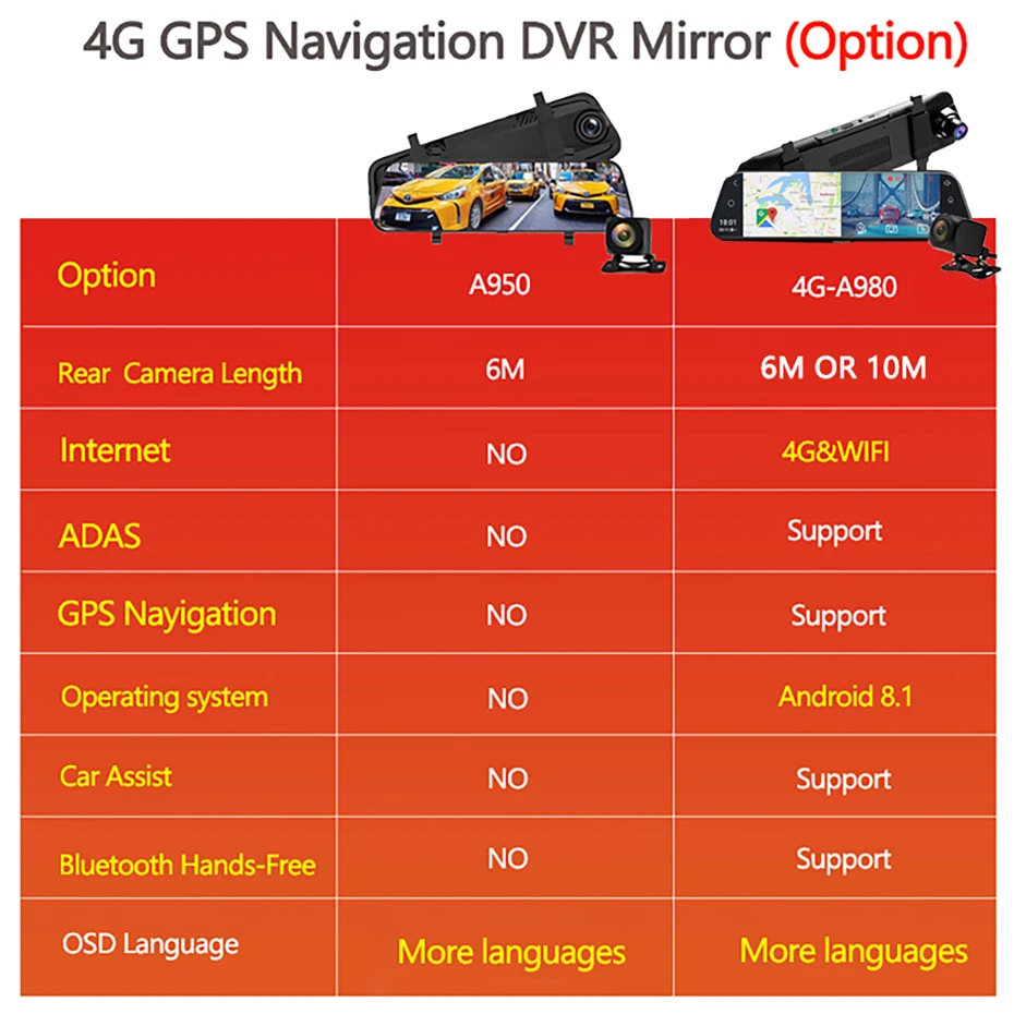4G Dash Cam Android 10 дюймов поток медиа зеркало автомобиля зеркало заднего вида автомобиля Dvr ADAS супер ночного видео рекордер FHD двойной 1080P