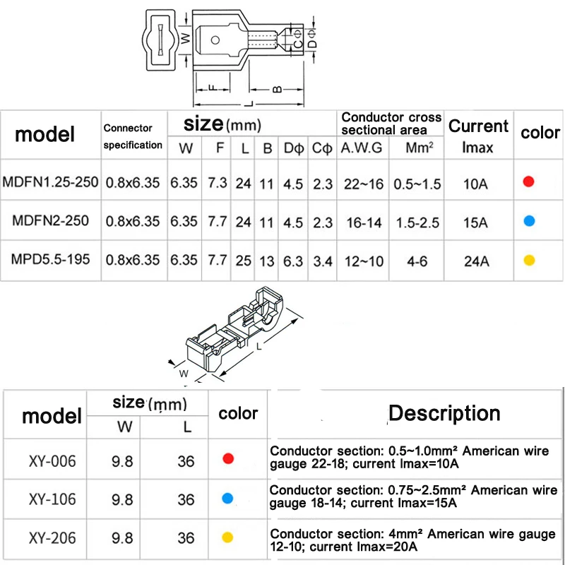 100Pcs(50set) T2 Blue T Tap Wire Connectors Self-Stripping Quick Splice Electrical Terminals Disconnect Spade Terminal |