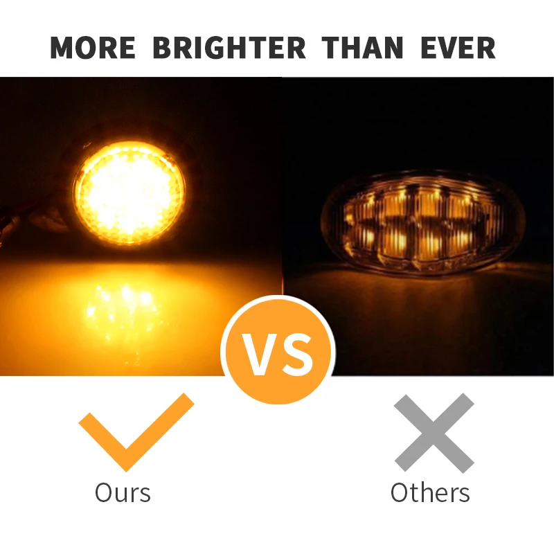 Динамический мигающий светодиодный боковой габаритный указатель поворота для