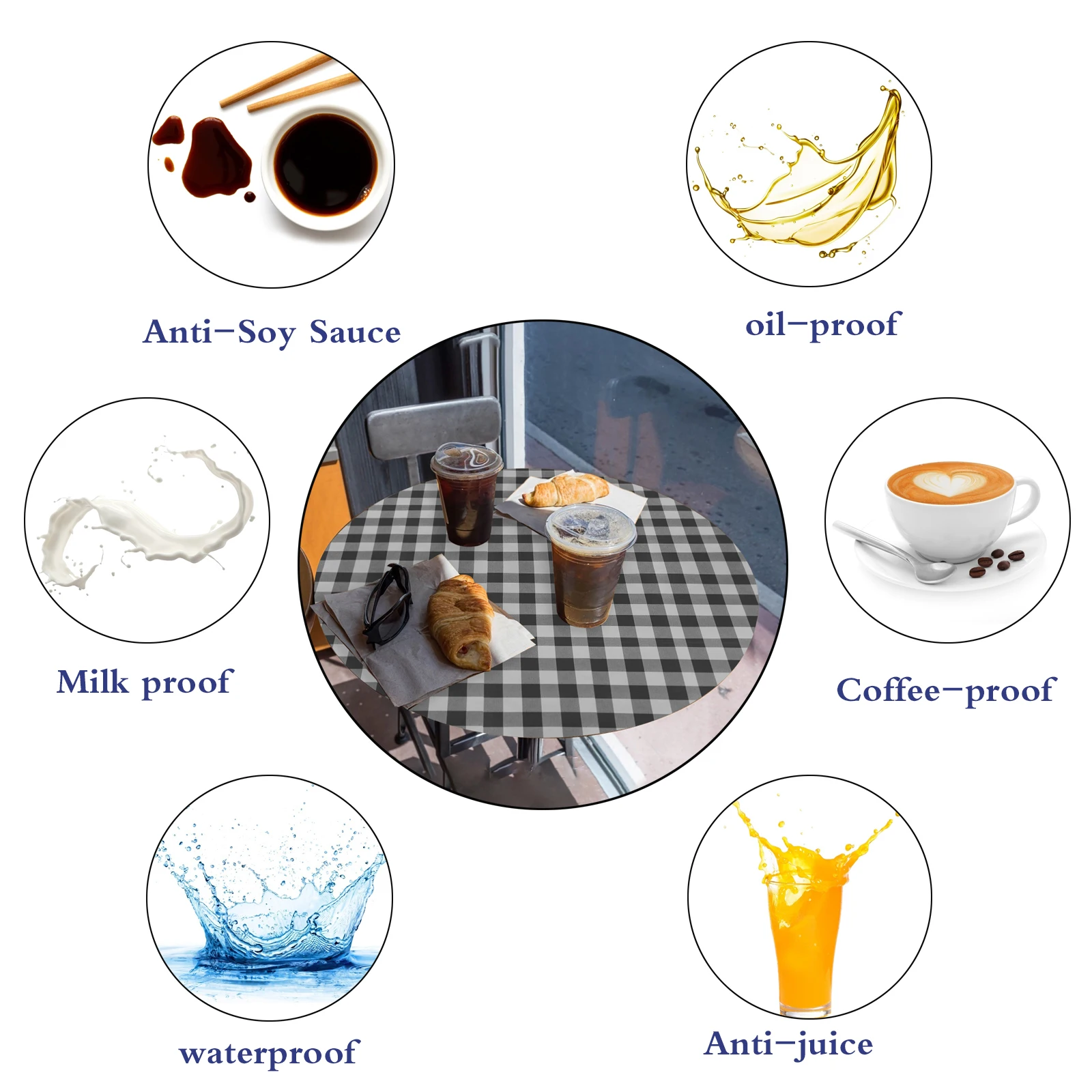 Round Table Cloth Pastoral PVC Plastic Kitchen Tablecloth Oilproof Decorative Elegant Waterproof Fabric Cover | Дом и сад