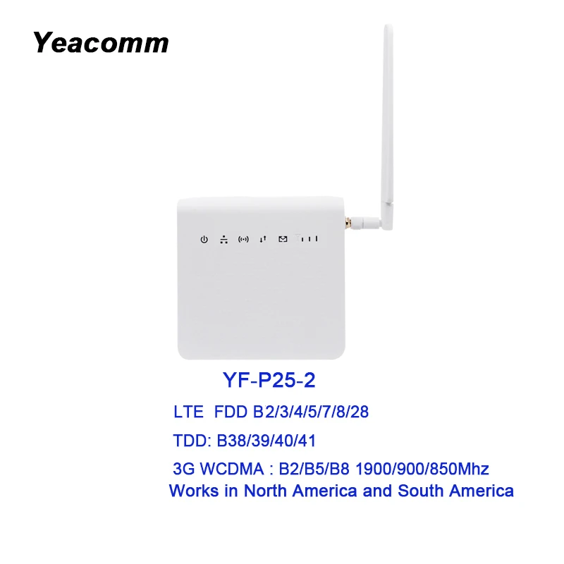 Yeacomm P25 IDU разблокированный 300 мбит/с беспроводной мобильный 4G крытый LTE CPE WiFi маршрутизатор с слотом для sim-карты и внешней антенной - Цвет: P25-2