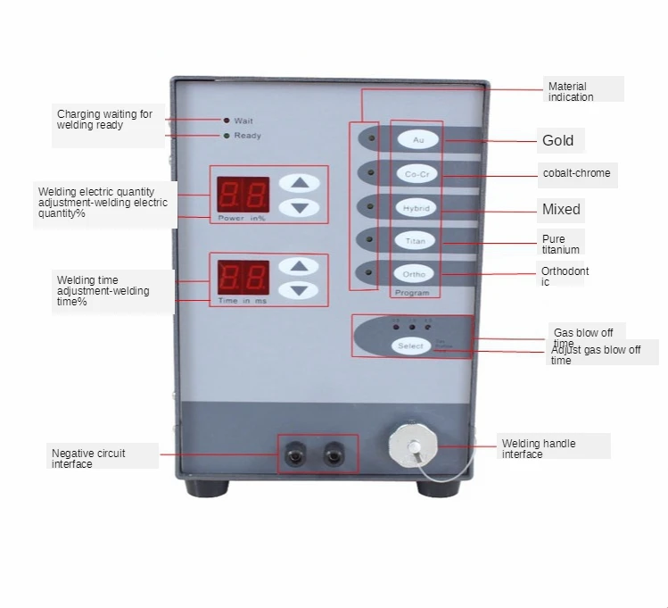 Мощный аппарат для точечной сварки нержавеющей стали автоматический стыковой с