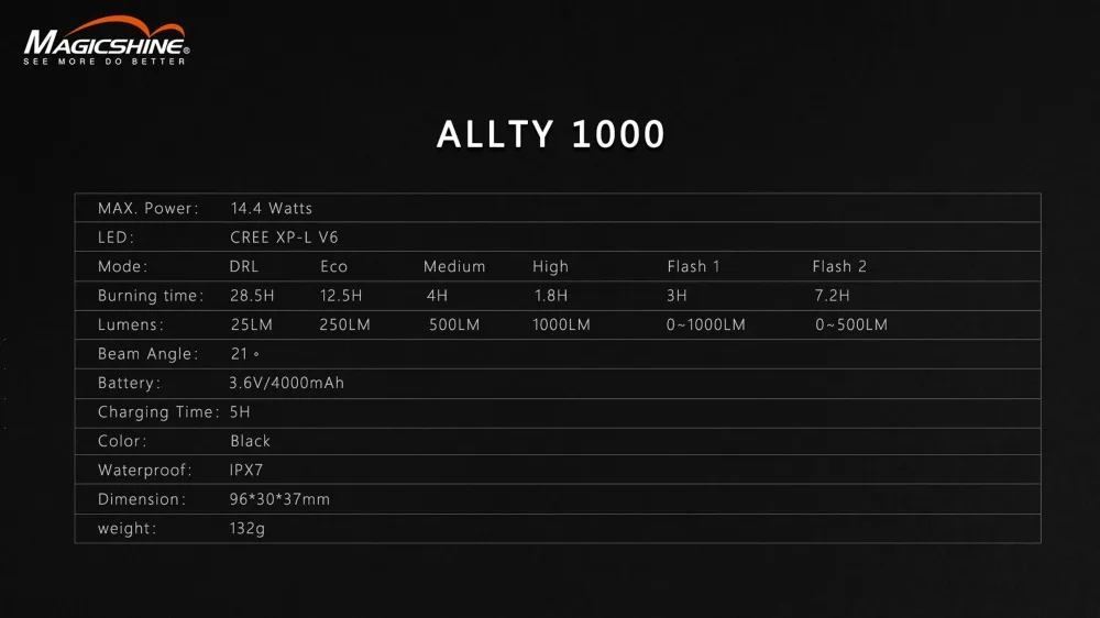 Magicshine ALLTY 1000 USB зарядный передний велосипедный светильник CREE XP-L V6 max 1000 люмен Magicshine SEEMEE 20 задний велосипедный светильник