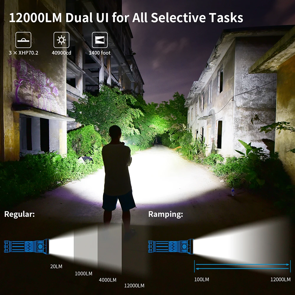 Verkauf WUBEN A9 High Power LED Taschenlampe 12000LM Typ-C Aufladbare Taschenlampe CREE XHP 70,2 LED IP68 Wasserdichte Taschenlampe Mit 10200mAh B