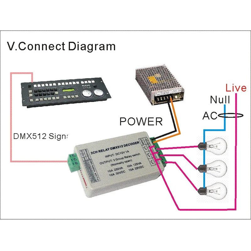 3CH dmx512 светодиодный контроллер 3 канала DMX 512 релейный выход декодер Переключатель