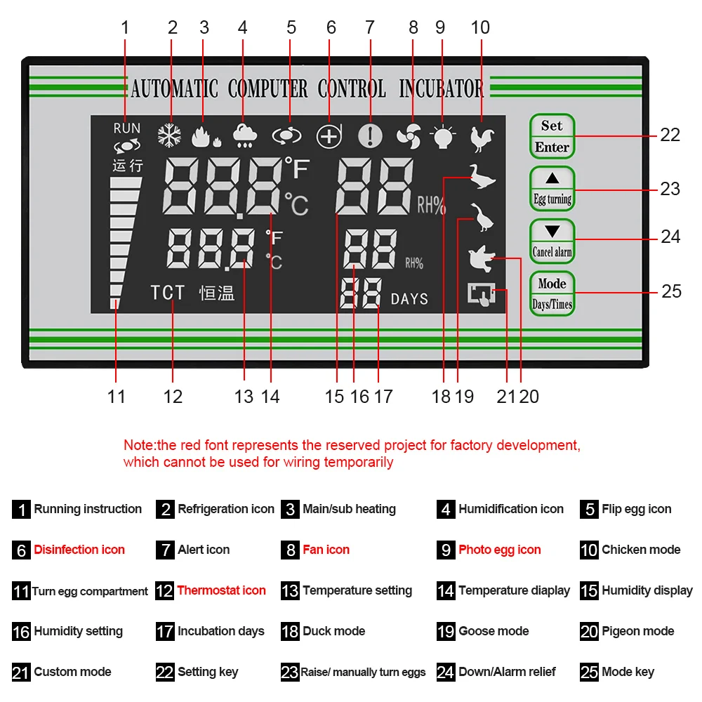 XM-18S мини яйцо инкубационный Icubator контроллер мультифy Автоматический цифровой