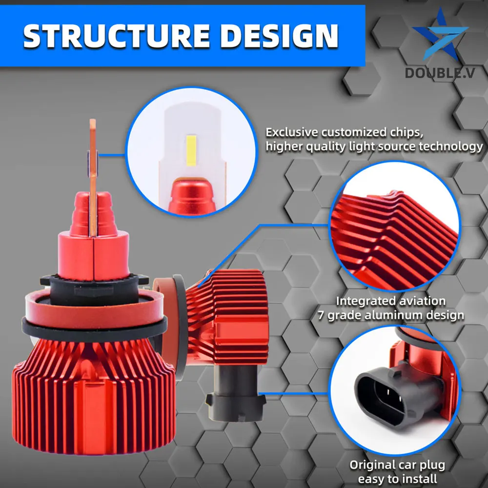 DOUBL E.V 2 шт. мини размер H1 H3 H4 H7 H15 Светодиодные Автомобильные фары 12 В 24 в 6000 К