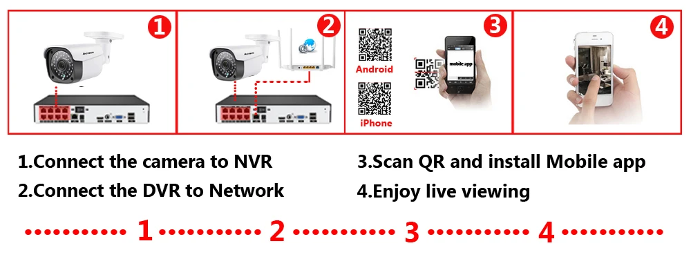 H.265+ система видеонаблюдения 8CH 5MP POE 48V NVR цифровой видеорегистратор IEEE802.3af 5.0MP IP66 ip-камера безопасности комплект видеонаблюдения