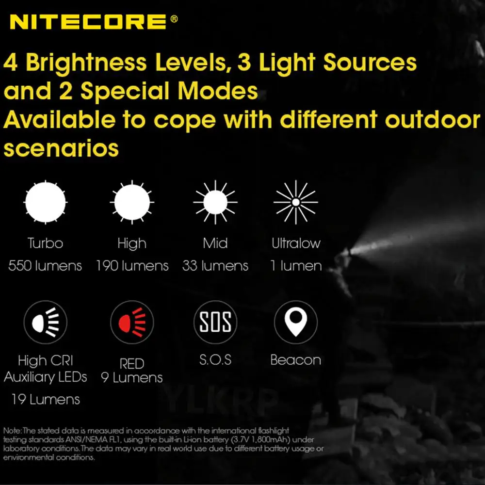 100% Оригинальный Nitecore NU32 CREE XP G3 S3 светодиодный 550 люмен высокопроизводительный