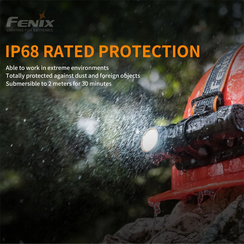 Новый Многофункциональный перезаряжаемый налобный фонарь Fenix HM61R 1200 люмен |