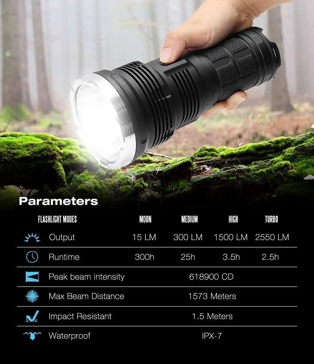 Astrolux MF02 светодиодный фонарик XHP35 HI 3000лм NW длинные диапазоны поиска светодиодный фонарик 1587 м перезаряжаемый длинный диапазон бросок факел