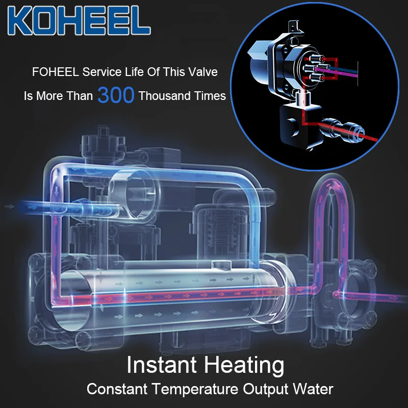 KOHEEL, новое умное сиденье для унитаза, золотое, серебряное, боковая панель управления, электрическое биде, умное биде с подогревом, сухой массаж для туалета