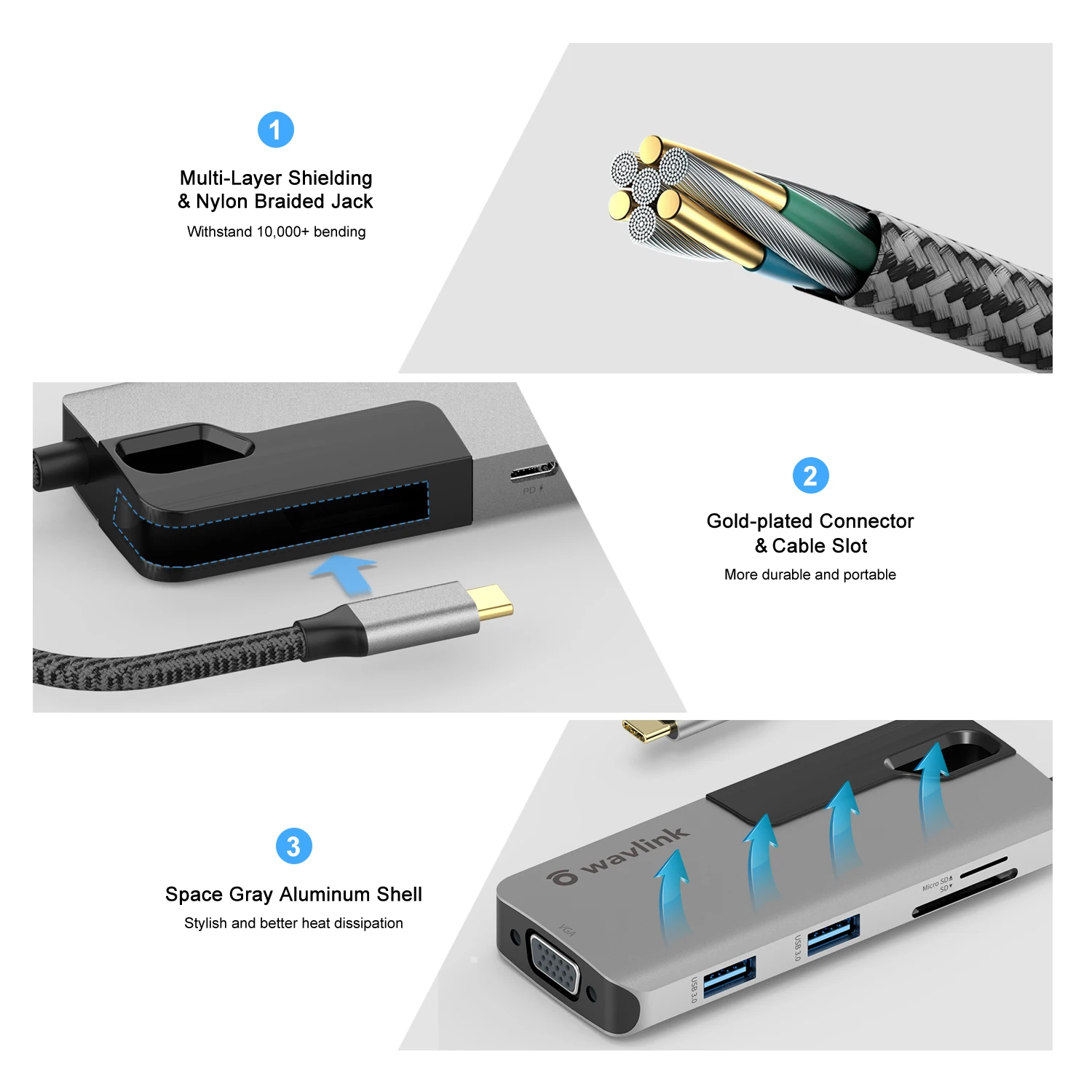 

Wavlink USB C Hub Type C Adapter to 4K@30Hz HDMI 2K@60Hz VGA with 87W Power Delivery USB3.0 HUB SD Card Reader For Windows Mac