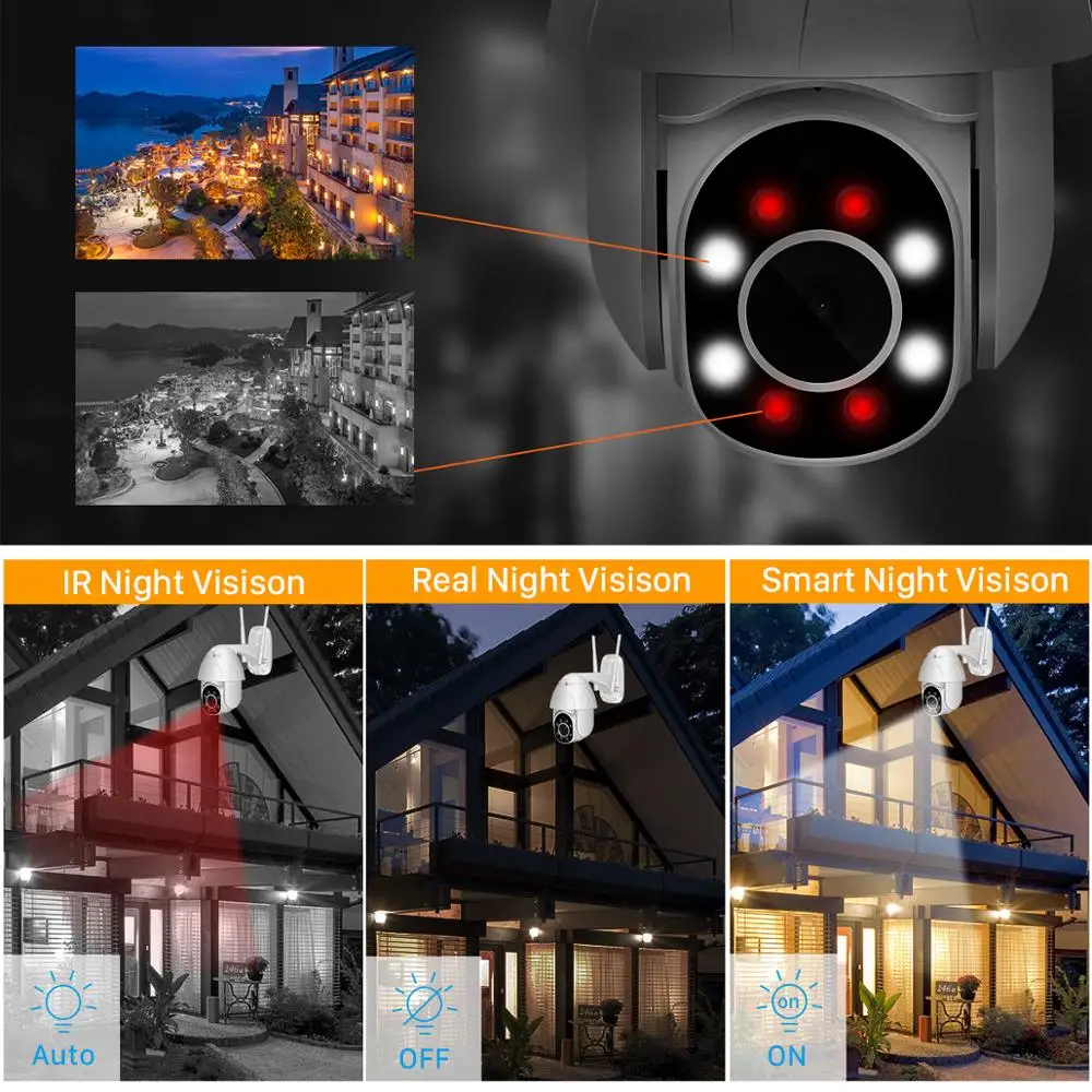 BESDER 2MP PTZ камера WiFi 4X цифровой зум купольная IP автоматическое отслеживание аудио