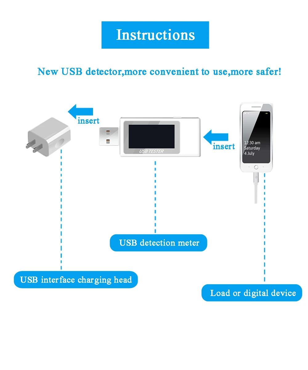 Модернизированный Version8/9/10 в 1 QC2.0 3,0 4-30 Ватт Электрический Мощность USB Ёмкость Напряжение тестер Измеритель величины тока монитор вольтметр Амперметр