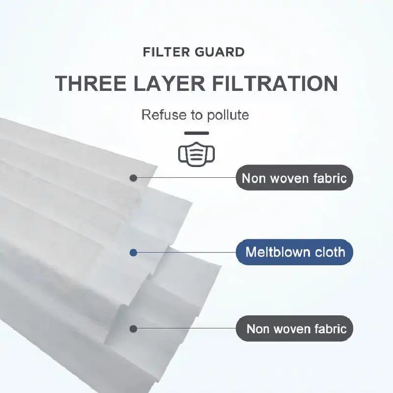 Маска одноразовая 3 слойная из нетканого материала с фильтром 100 шт.|Маски| |