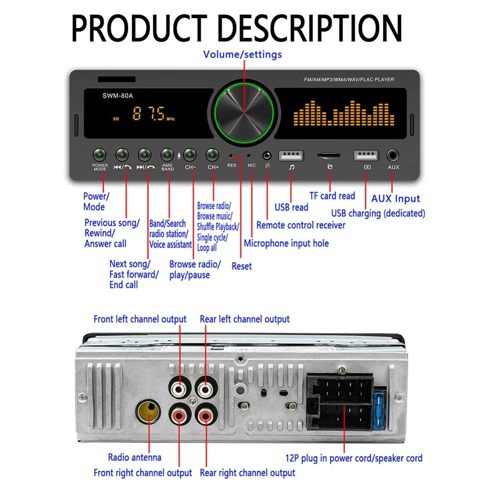Car MP3 multimedia player 1 DIN dual screen radio audio reproduction TF USB auxiliary input car stereo locator swm-80a | Автомобили и