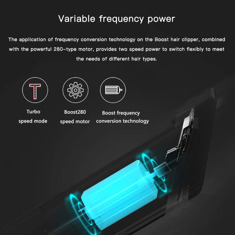 Xiaomi Mijia ENCHEN Boost мужские электрические машинки для стрижки волос USB аккумуляторная