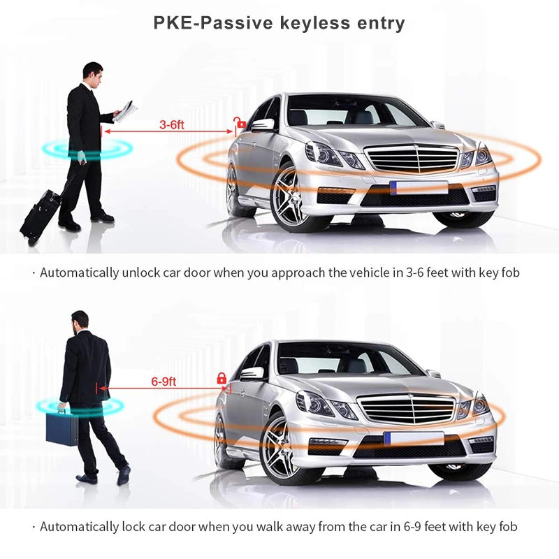 Универсальная 1-Way Автомобильная сигнализация дистанционный центральный дверной