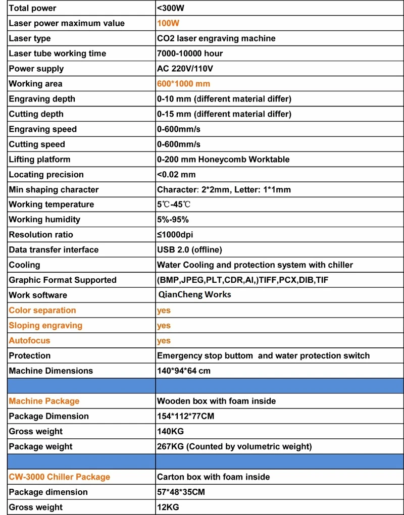 

Co2 1060 Reci 100W Laser Engraving Machine Cutter Machine Laser Engraver DIY Laser Marking Machine