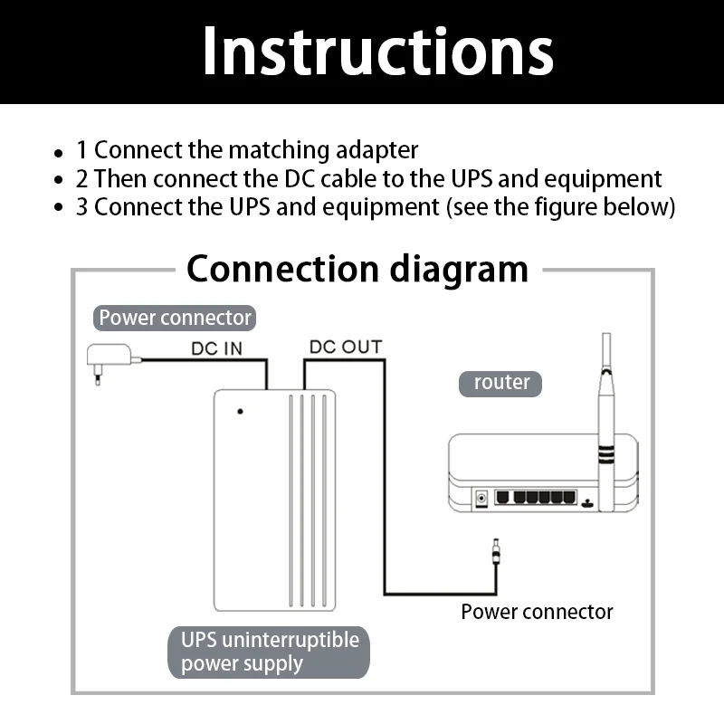 Резервный источник питания 12 В 2 А 22 Вт UPS мини-аккумулятор для роутера камеры 11x60x26