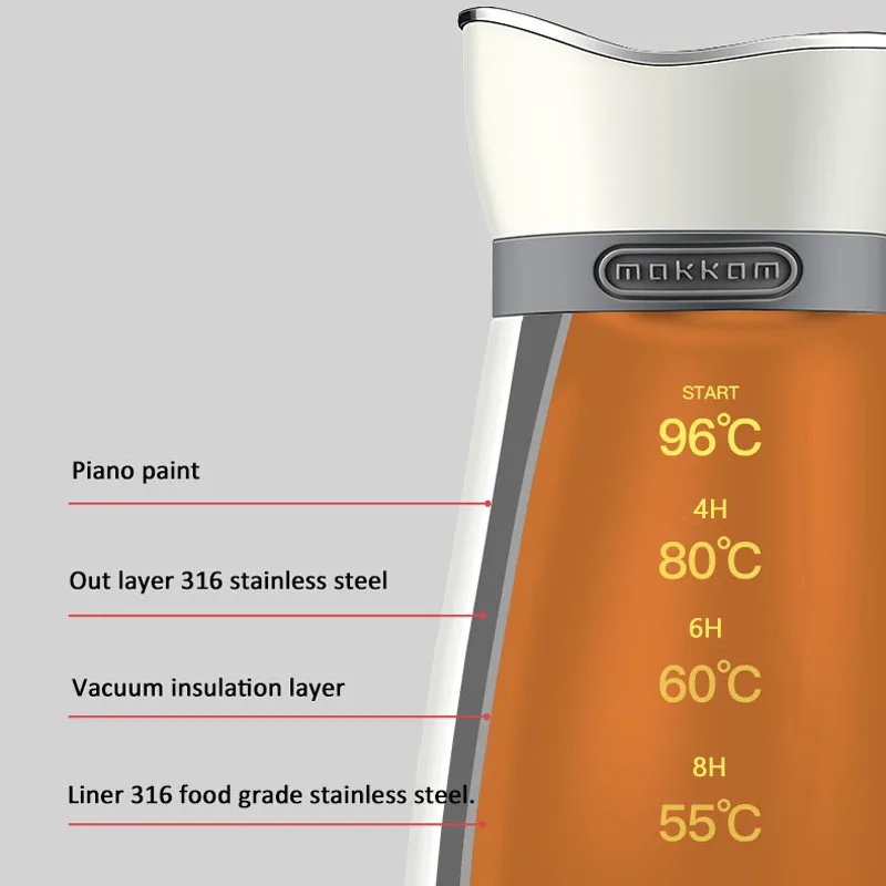 

100-240V Portable Electric Kettle Without Handle Travel Heating Cup 500ML Mini Thermos Cup 316 Stainless Steel Liquid Heater