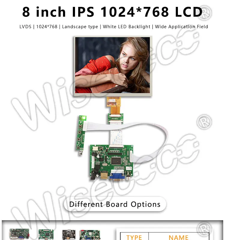 8 дюймов 1024*768 ips Экран Дисплей lcd TFT монитор с драйвером плата управления HDMI для Orange Raspberry Pi 3