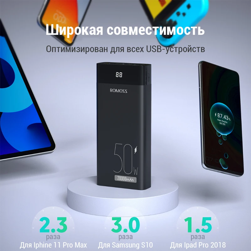 ROMOSS PPD20 повер банк для телефона 20000мАч power bank Внешний аккумулятор 45 Вт